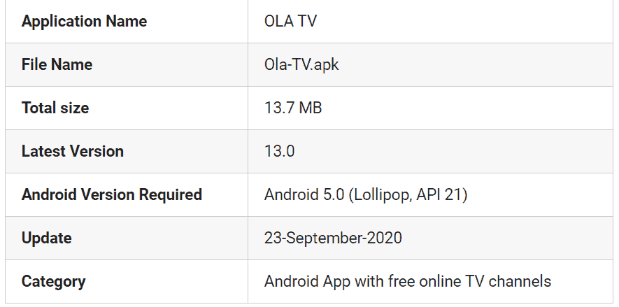 About Application - OLA Tv APK