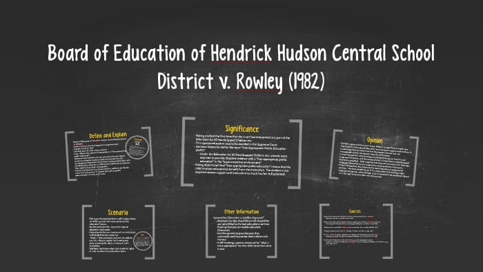 Board of Education of Hendrick Hudson Central District Vs Amy Rowley
