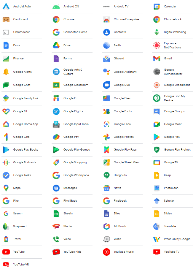 Google products