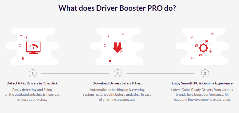 what does driver booster pro do