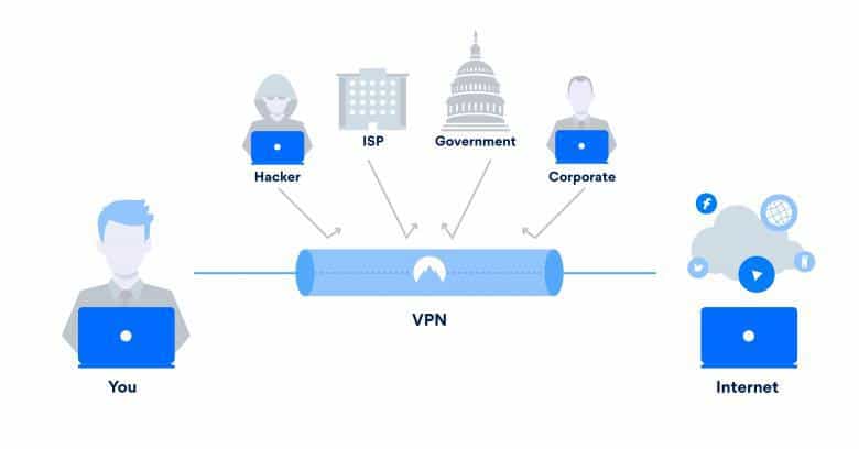 VPN6_(1)